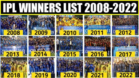 2022 indian premier league final|2022 ipl winning final scorecard.